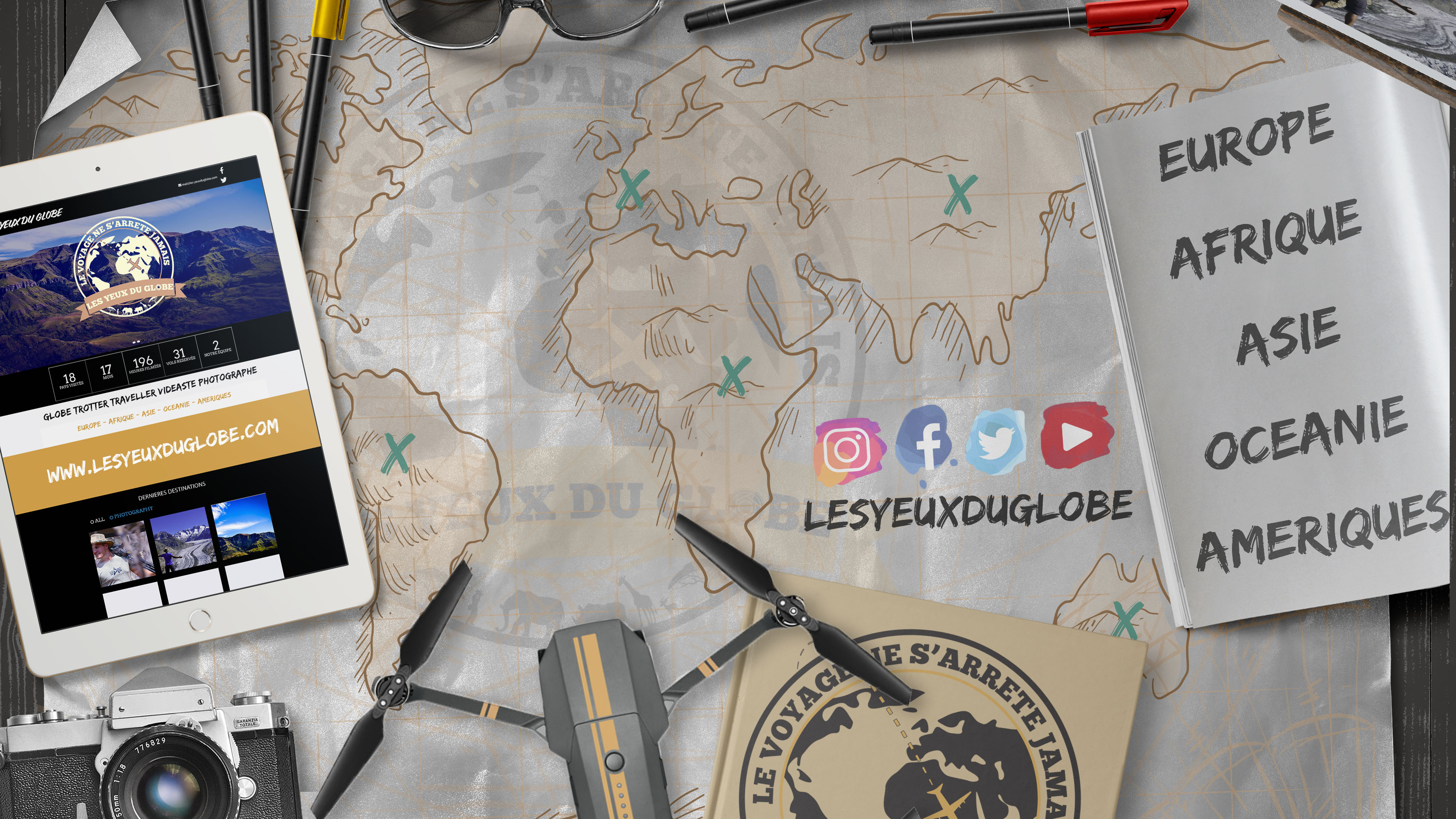 les yeux du globe